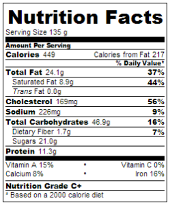 nutritional info mugcake
